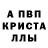 Амфетамин VHQ sindy crosby